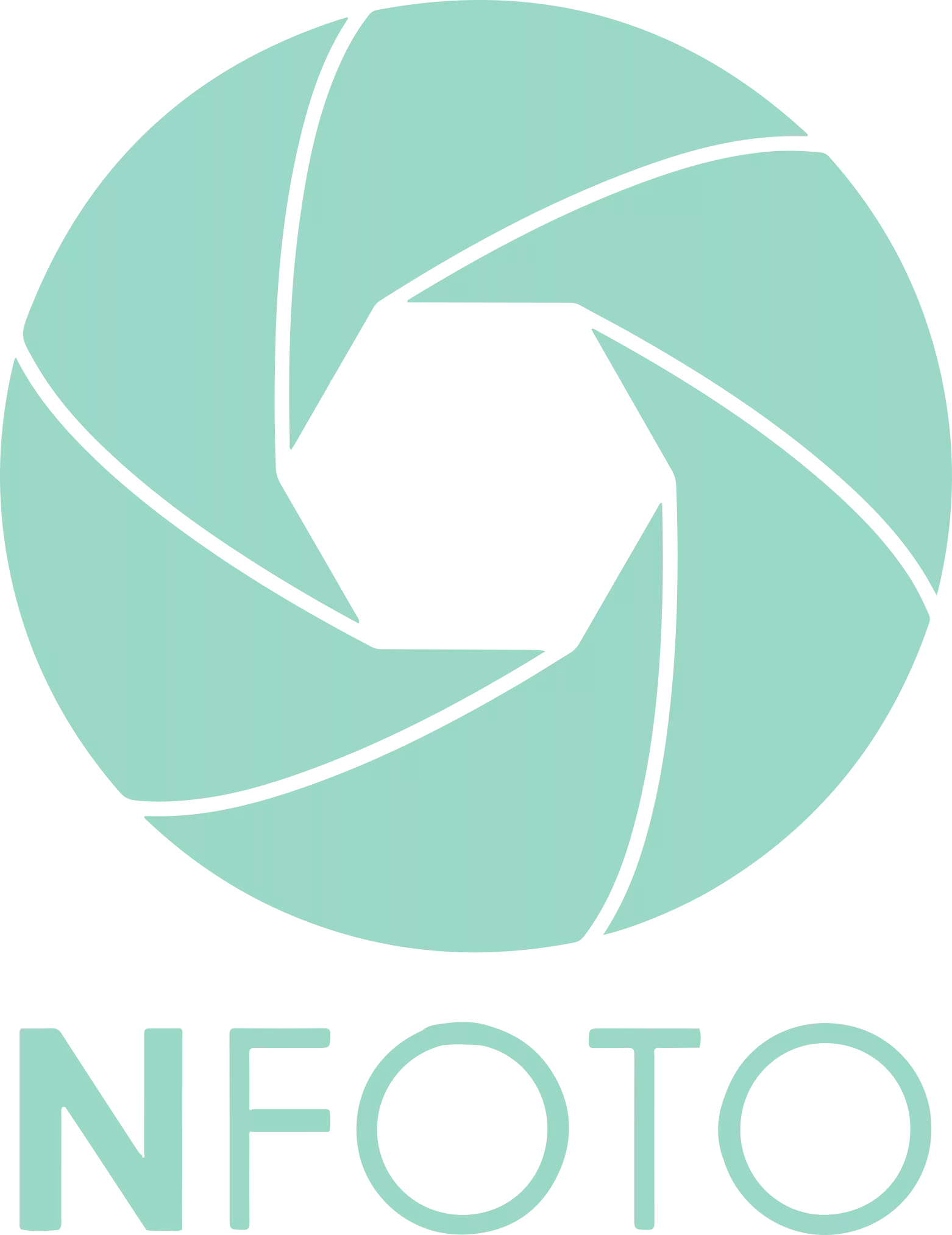 NFoto